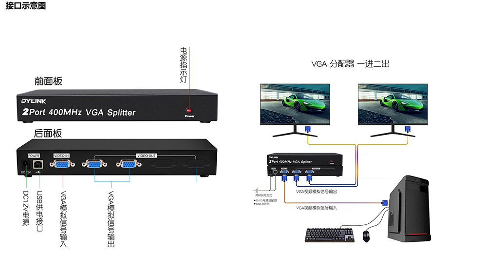 光端機基本知識有哪些呢？